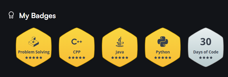 HackerRank Golden Badges